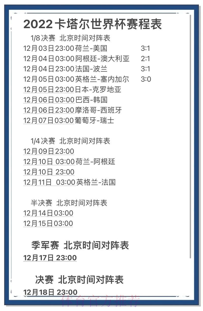 安卓最佳应用:世界杯比分实时更新 安卓最佳应用:世界杯比分实时更新